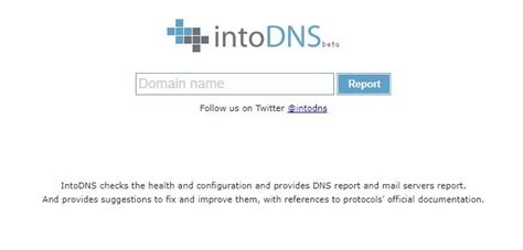 intoDNS: topsddns.net .